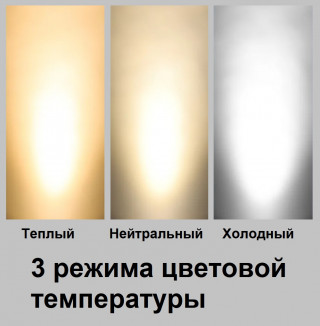 Люстра AURA 5789/4+4 Led WT