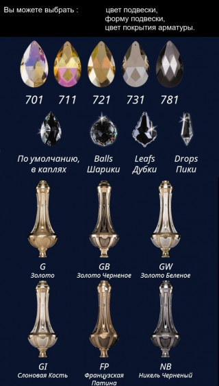 Бра Ivele 19271B/20IV GW NEW